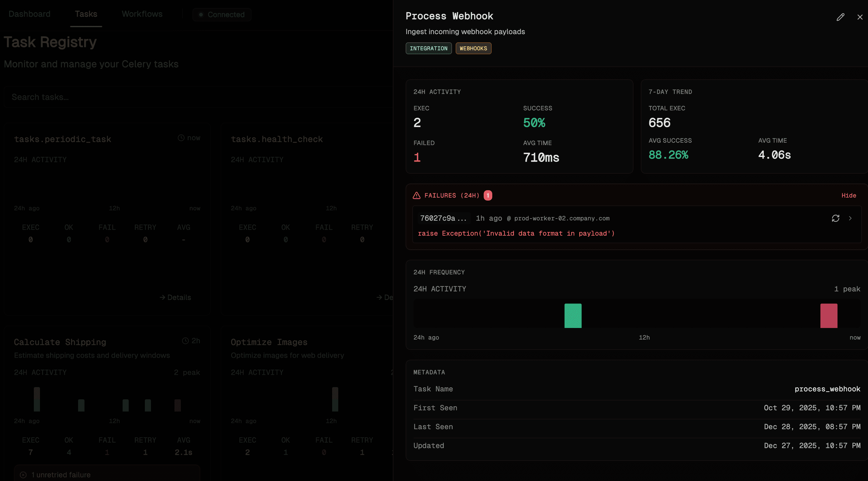 Task profile insights